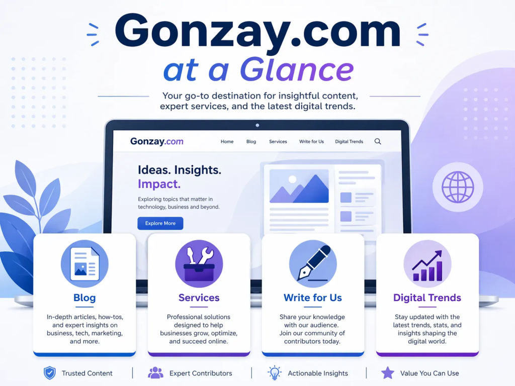 Gonzay.com